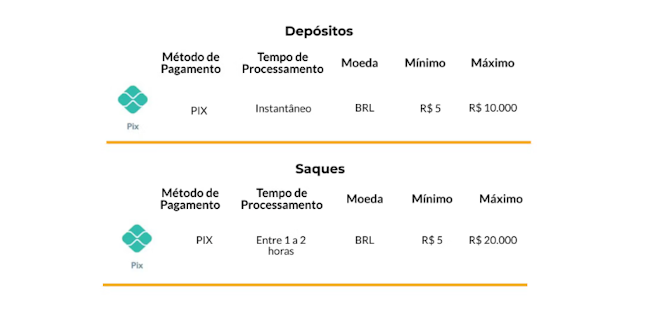 Blaze jogos de aposta online