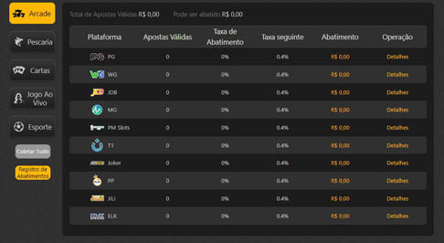 Aposta jogos