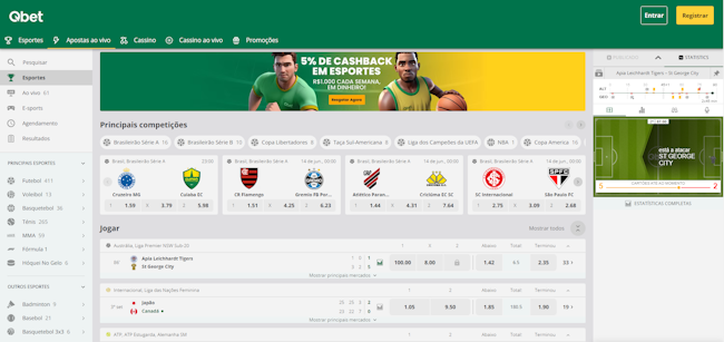 Pixbet brazil
