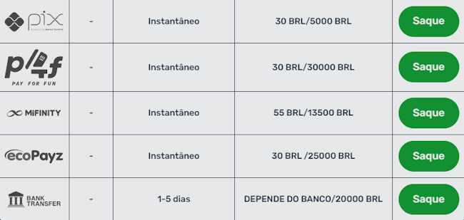 Série a série b